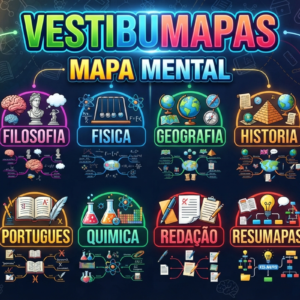 VESTIBUMAPAS  MAPA MENTAL